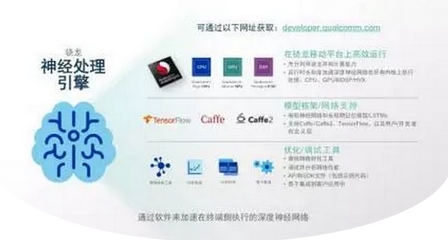 2017中國智能終端大會 人工智能應用軟件開發的黑科技全景