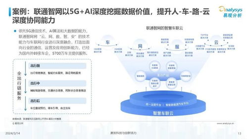 中國汽車業人工智能應用軟件開發 2024年發展圖譜與未來展望